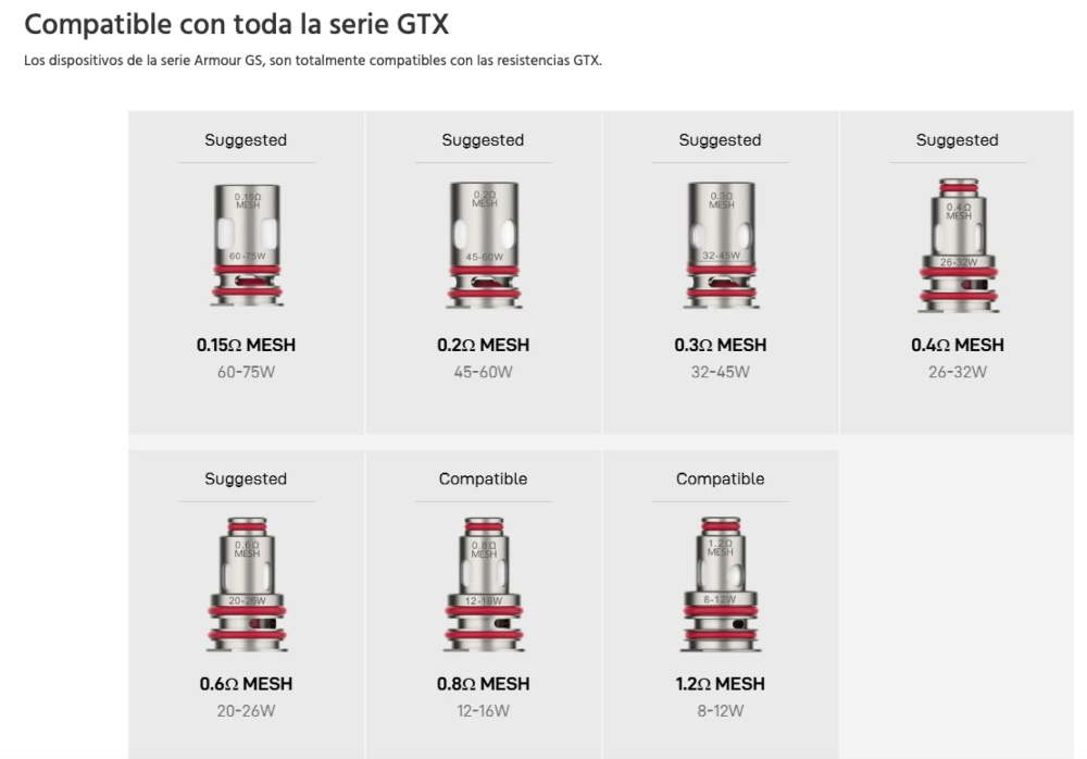 Armour GS 80W 2ml Vaporesso - Ítem11