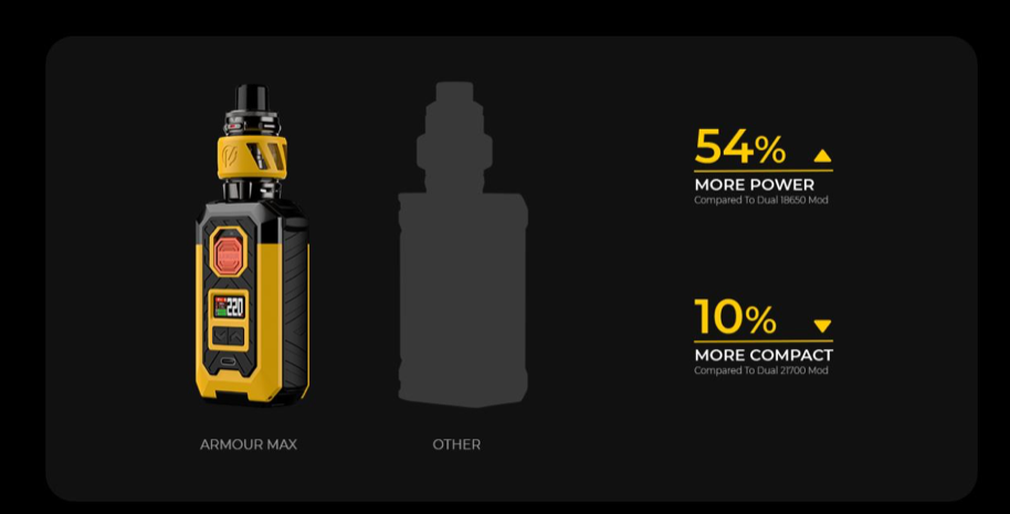 Armour MAX 220W + Itank 2 2ml Vaporesso - Item7