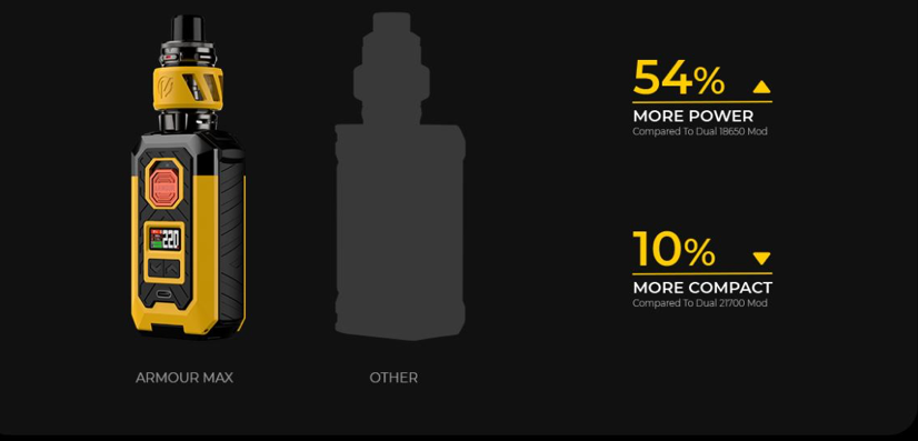Mod Armour MAX 220W Vaporesso - Ítem7