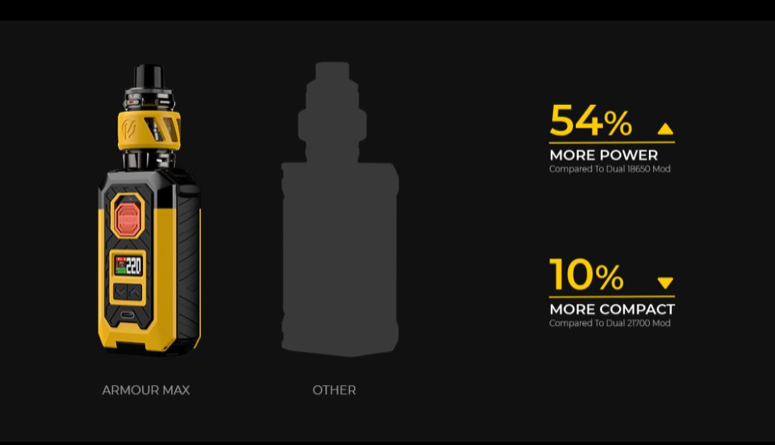 Armour S 100W + Itank 2 2ml Vaporesso - Item7