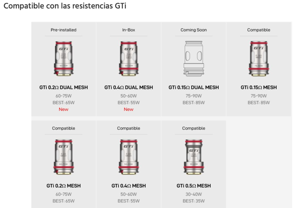 Kit Armour ULTRA 5.500mah 100W + iTank T Dual Mesh 2ml Vaporesso - Ítem12