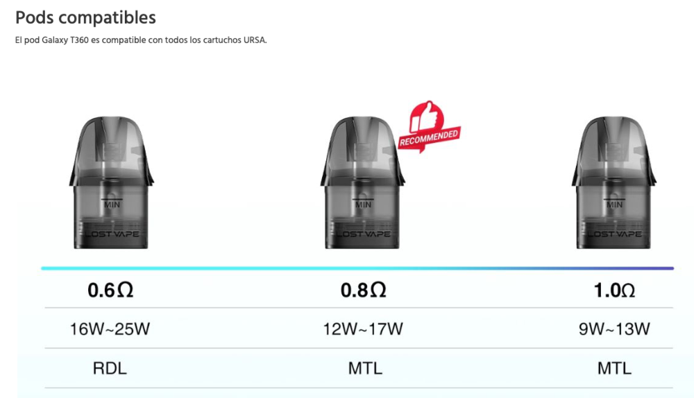 Galaxy T360 1200mah Lost Vape - Ítem11