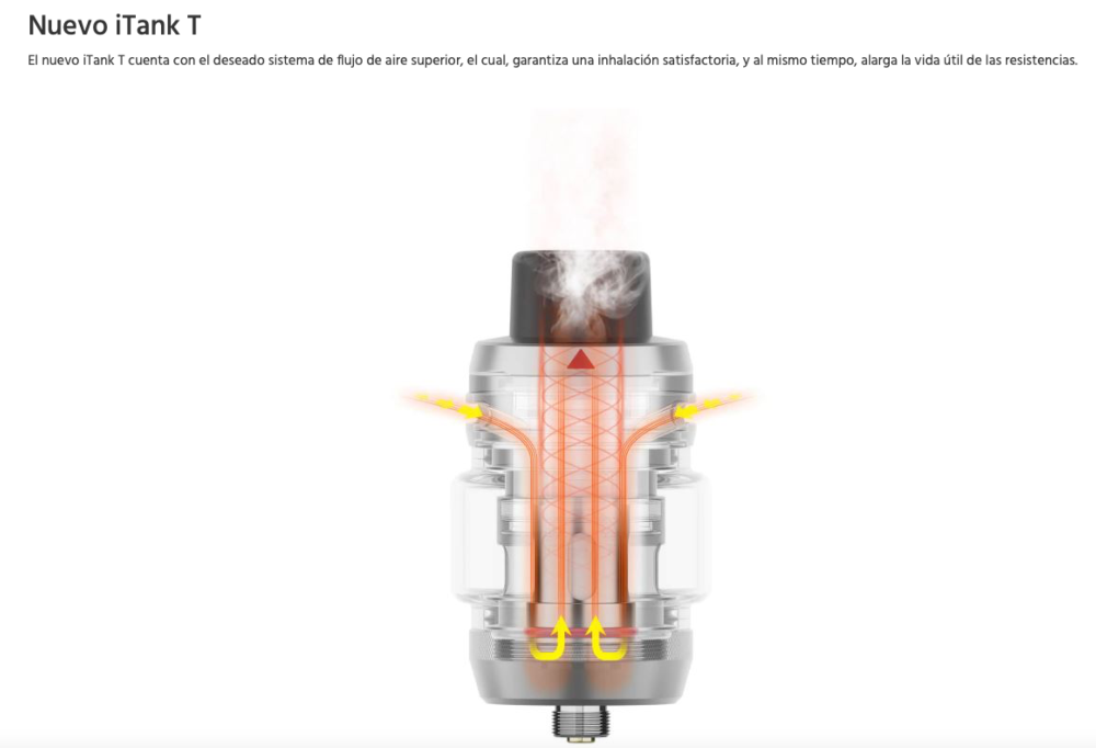 GEN MAX 220W + Itank T 2ml Vaporesso - Item3