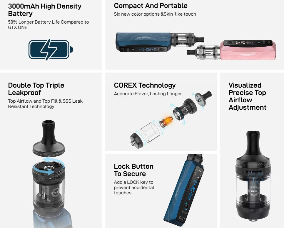 OFERTA!!! Kit GTX ONE PRO 3000mah 40W + X Tank T 2ml Vaporesso - Ítem3