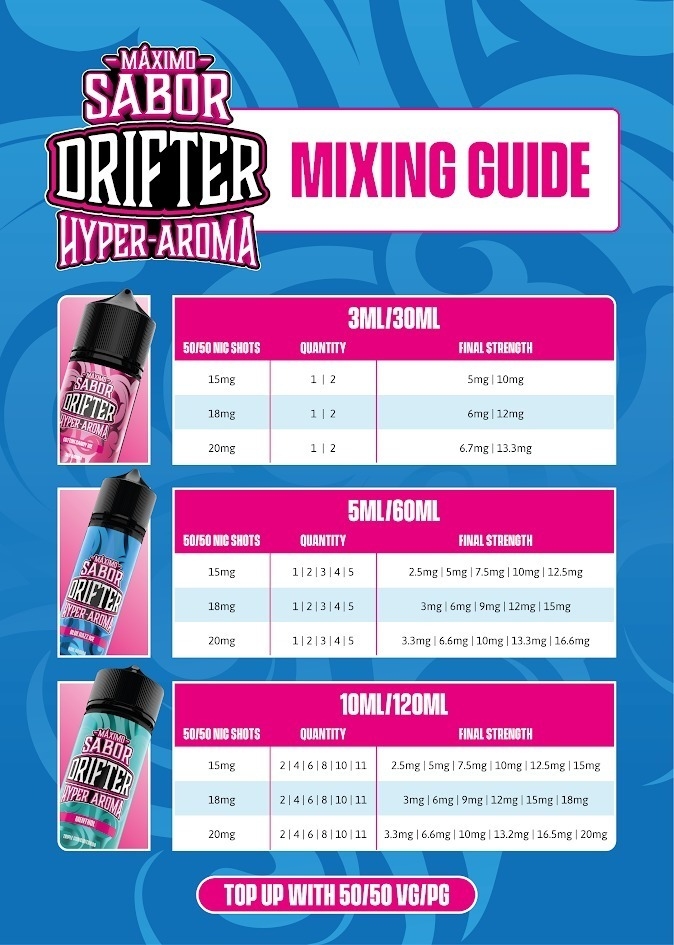 AROMA Cola 16ml (longfill botella 60ml) Drifter - Ítem2