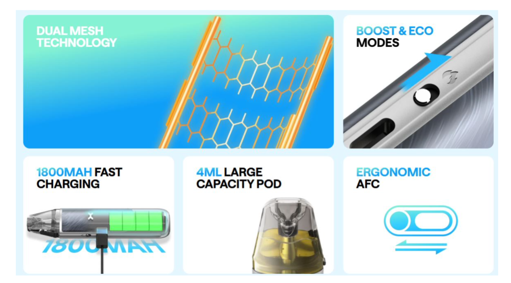 Nexlim GO 1800mah Oxva 2ml 40W - Ítem3