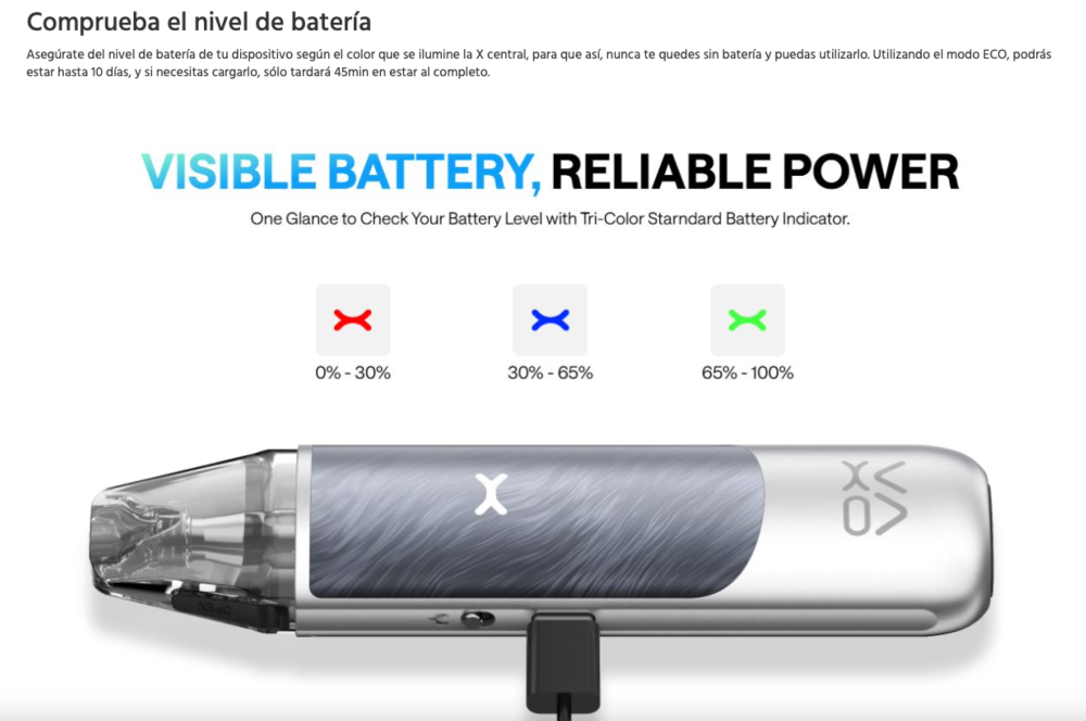 Nexlim GO 1800mah Oxva 2ml 40W - Ítem8