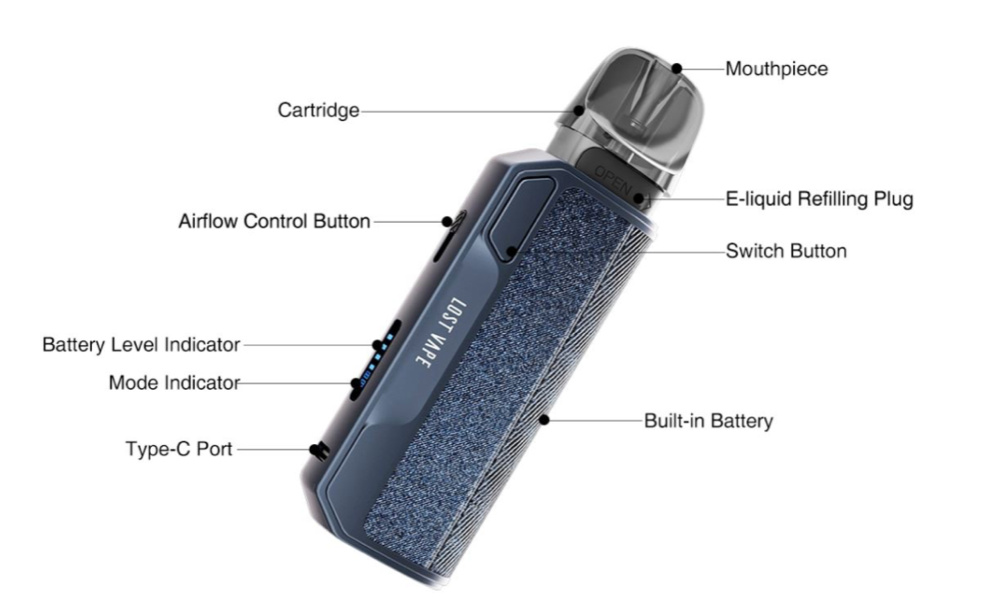 Thelema ELITE S 40W 1400mah Pod Lost Vape - Ítem8
