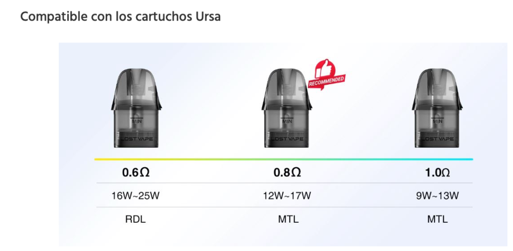 Ursa EPOCH PRO 1400mah 35W Lost Vape - Ítem6
