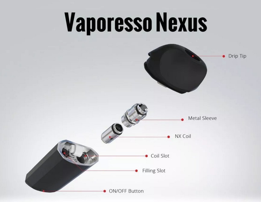 Nexus Pod 650mah Vaporesso - Item2