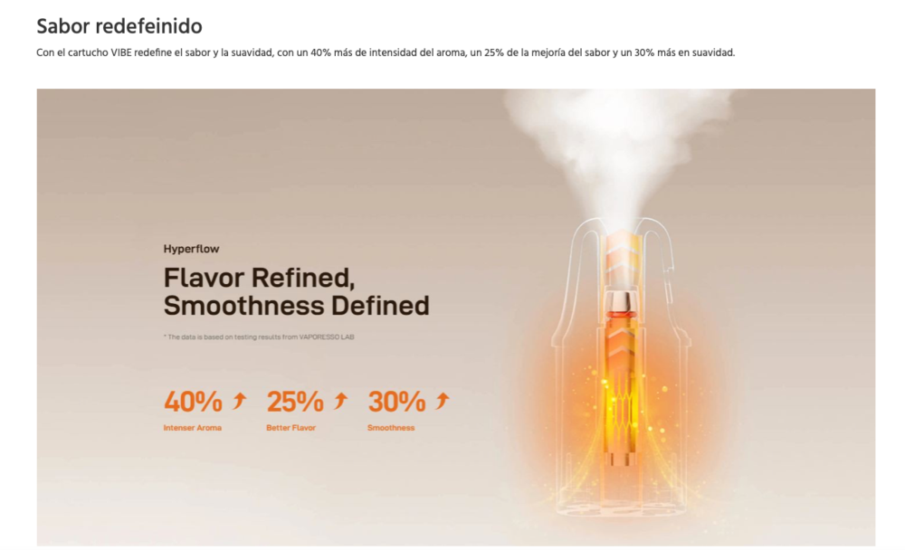 OFERTA!!! VIBE SE 2 1400mah Vaporesso 28W - Ítem5