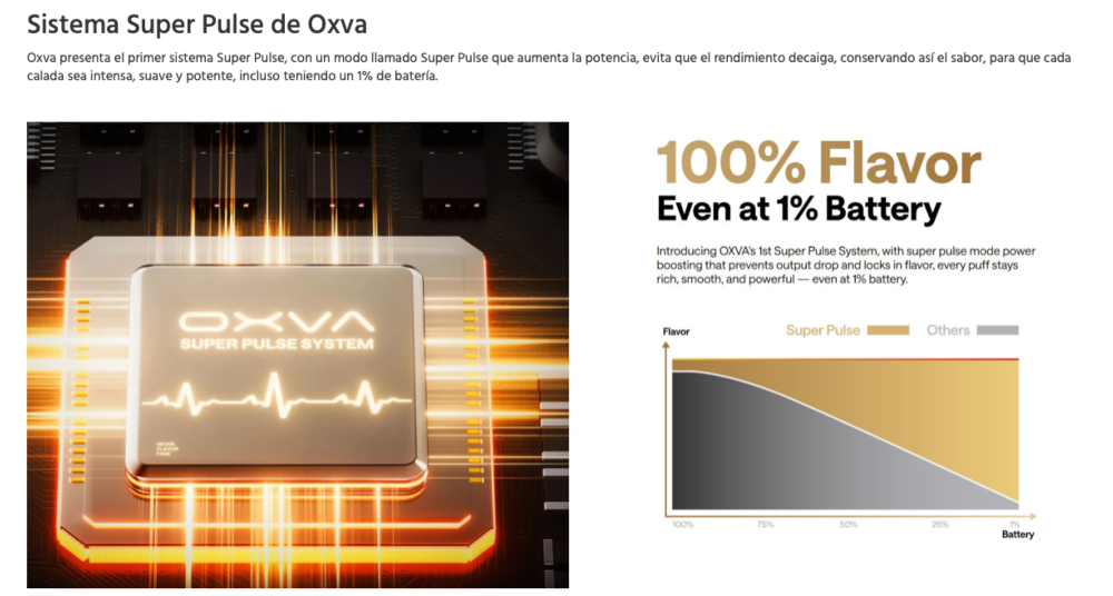 OFERTA!!! XLIM 3 Ultra 1500mah Oxva 2ml - Ítem4