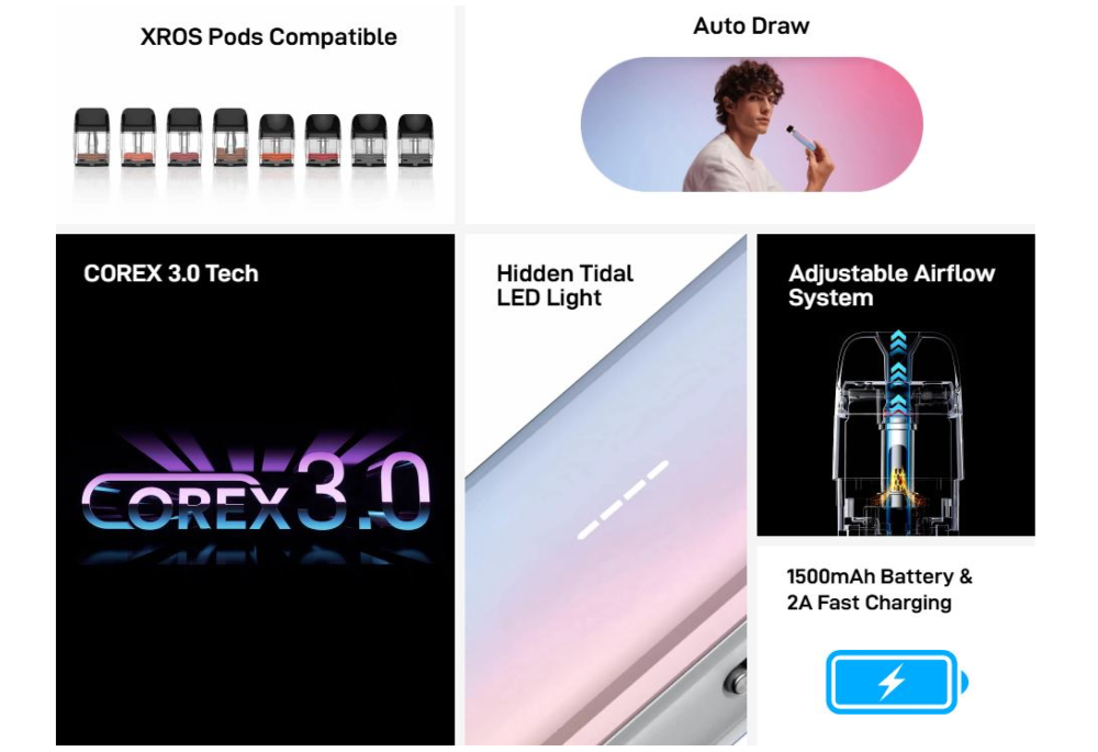 Pod XROS 5 Mini 1500mah Vaporesso - Ítem3