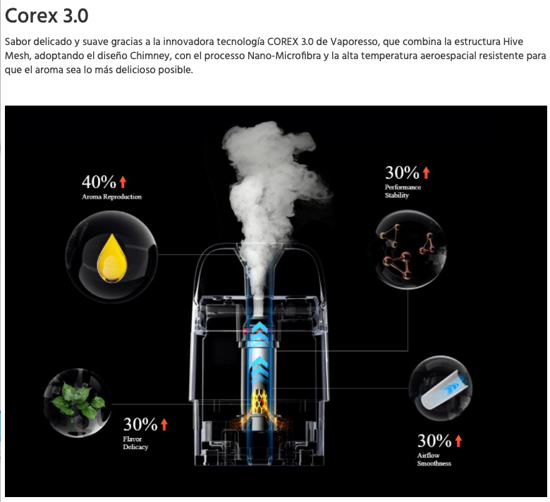 Pod XROS 5 1500mah Vaporesso - Ítem4