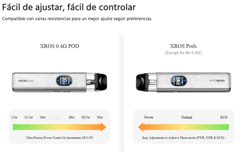 Pod XROS 5 1500mah Vaporesso - Ítem7