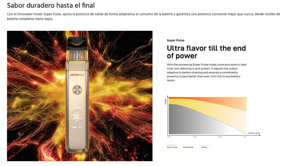 XROS PRO 2 Vaporesso 2000mah 2ml 30W - Ítem8