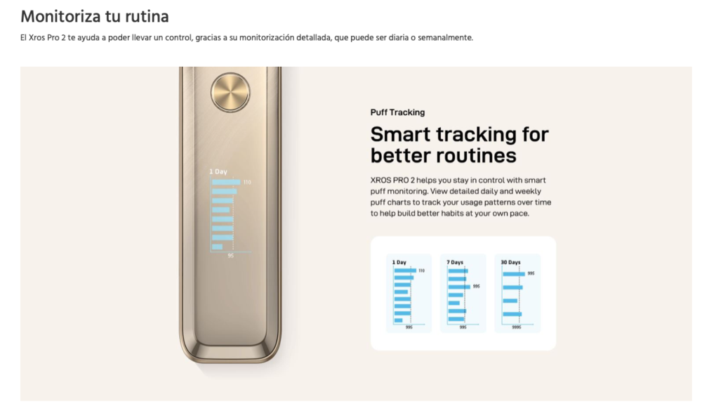 XROS PRO 2 Vaporesso 2000mah 2ml 30W - Ítem10