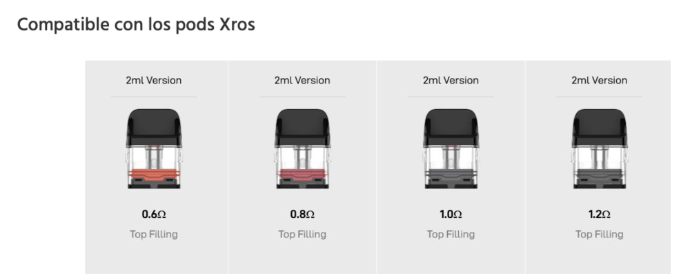 XROS PRO 2 Vaporesso 2000mah 2ml 30W - Ítem11