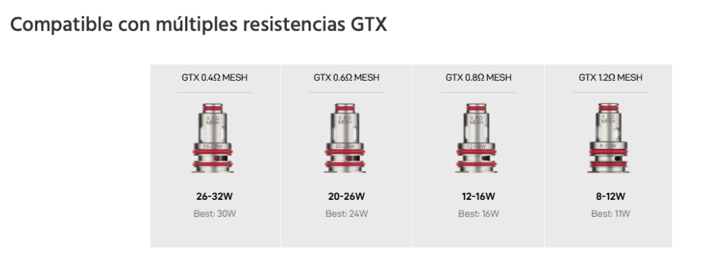 Atomizador Xtank T 2ml Vaporesso - Ítem6