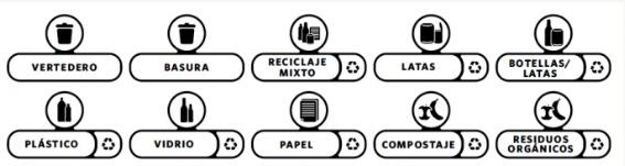 Slim Jim Kit de etiquetas para estación de reciclaje 10 x 1 adhesivo de cada tipo reciclable – versión en ESPAÑOL