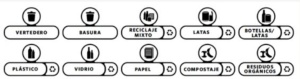 Slim Jim Kit de etiquetas para estación de reciclaje 10 x 1 adhesivo de cada tipo reciclable – versión en ESPAÑOL