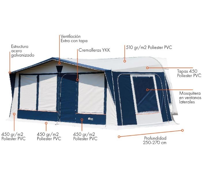 Auvent de caravane INACA Galileo en PVC et 270cm de profondeur.