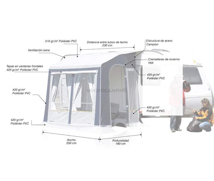 Avance de invierno INACA PUIGMAL 250 - Nomadas Life - Alquiler y venta de  autocaravanas y campers