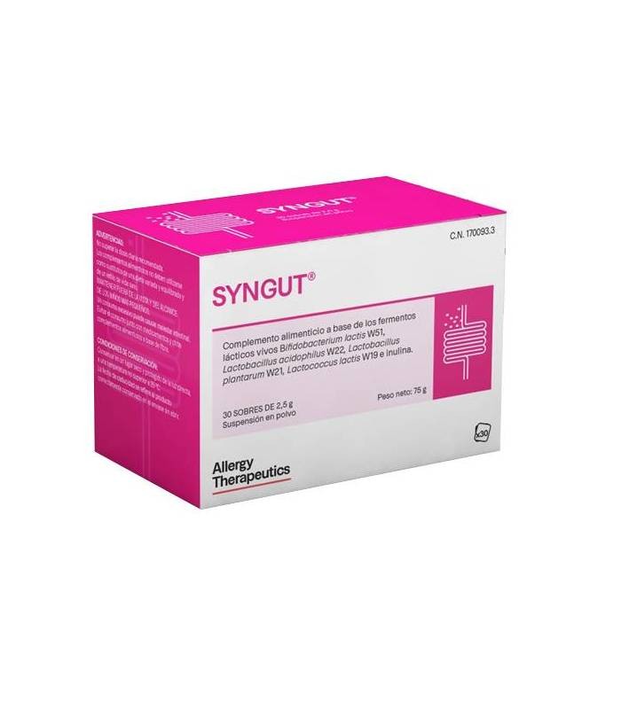 syngut